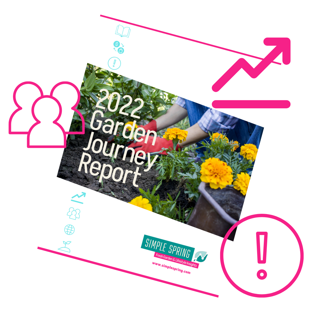 Free Downloadable Report